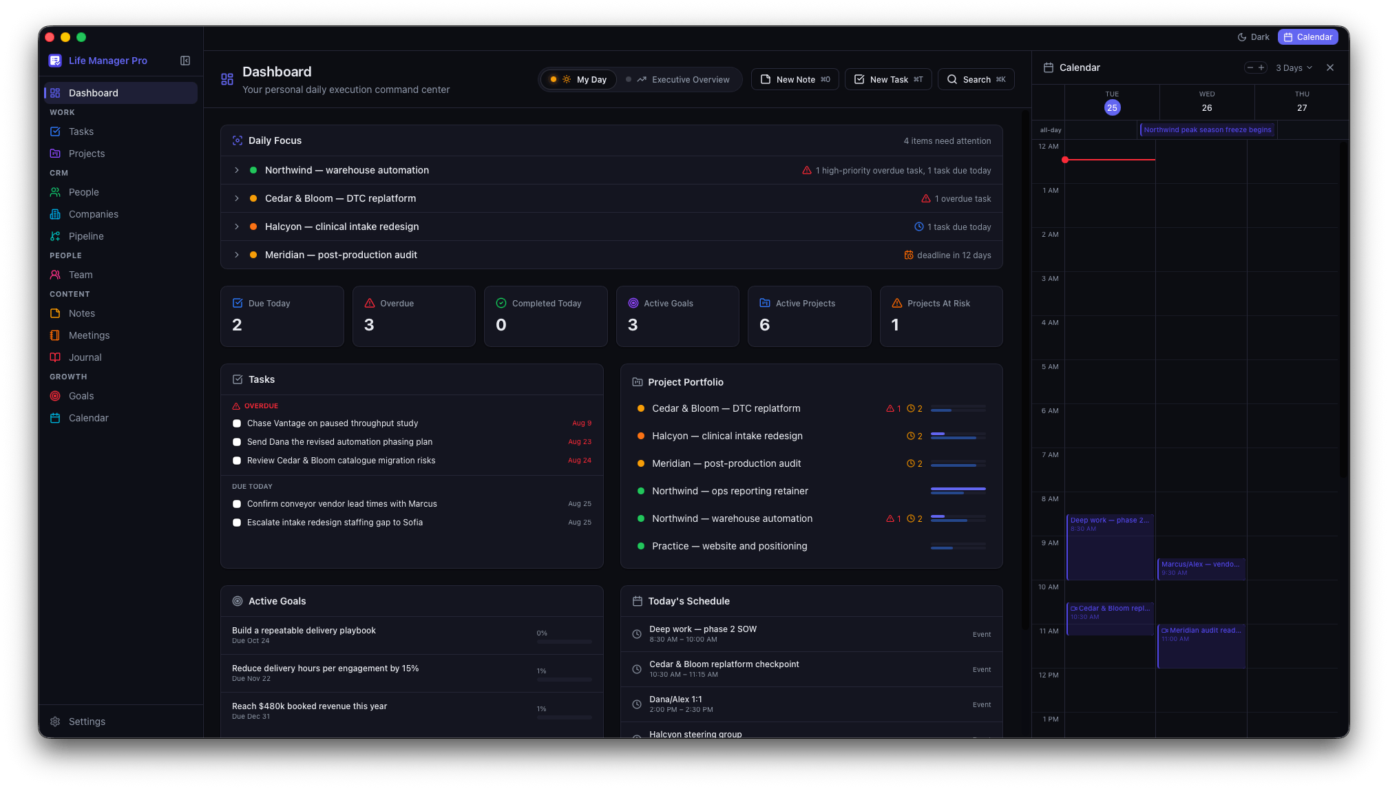 Daytactic dashboard (dark)