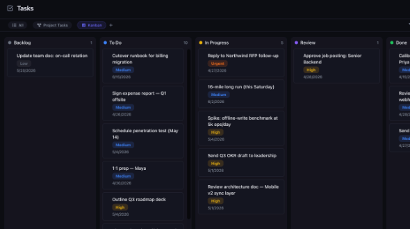 A saved custom view in Daytactic, dark mode